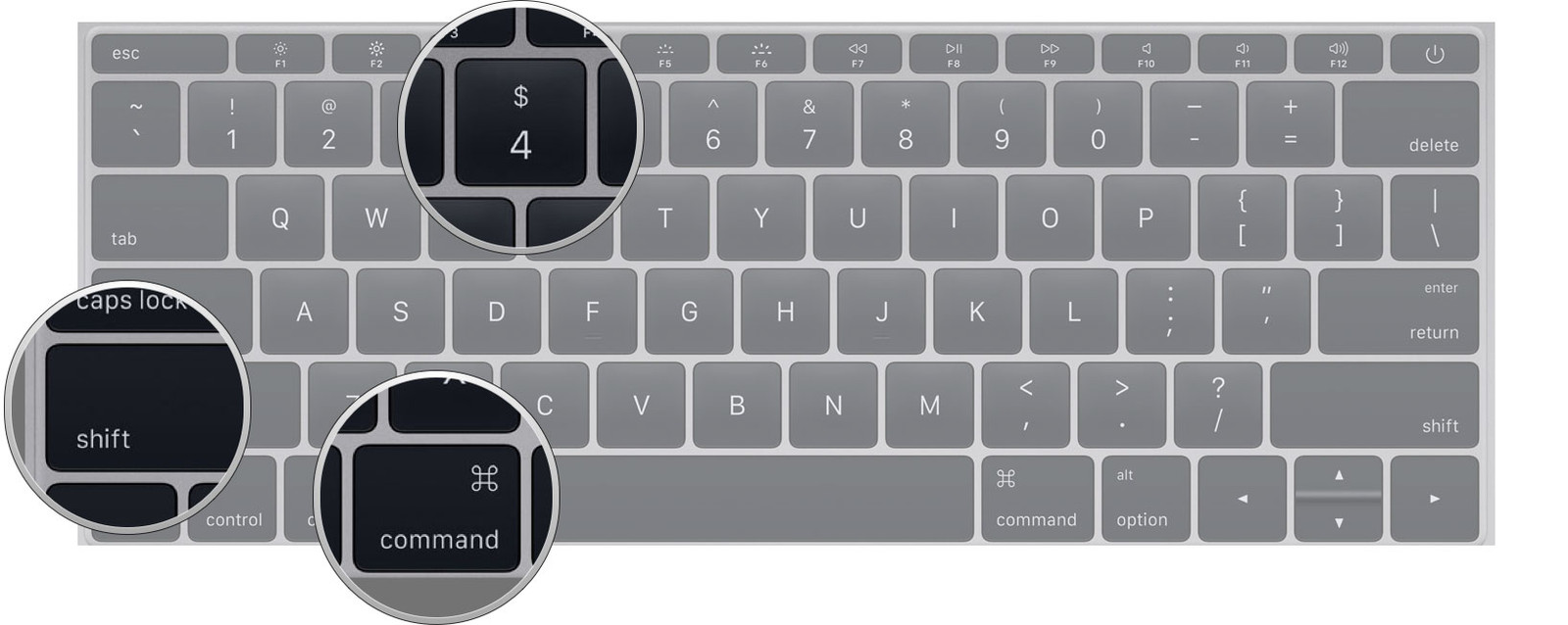 keyboard shortcuts for screenshot on mac